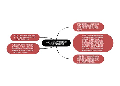 辽宁：对突发事件受害者还要给予精神抚慰