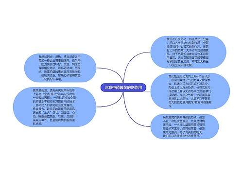 注意中药黄芪的副作用