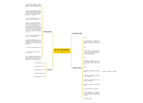 医疗事故处理流程图最新版