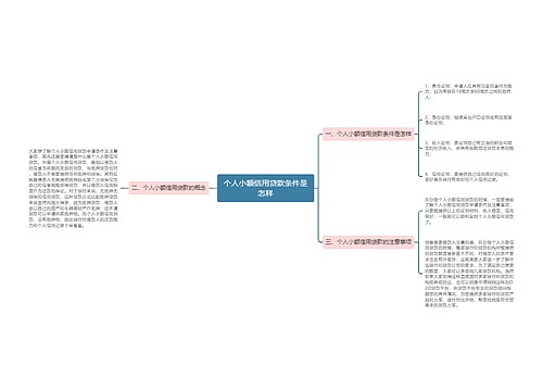 个人小额信用贷款条件是怎样