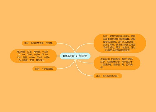 颠茄浸膏-方剂集锦