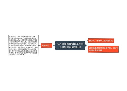 从人身损害案例看工伤与人身损害赔偿的区别