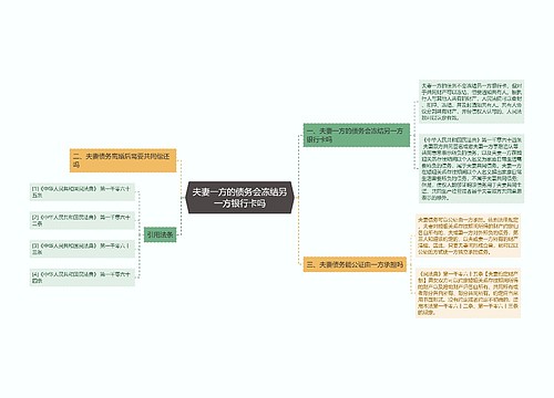 夫妻一方的债务会冻结另一方银行卡吗