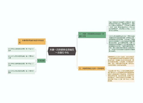 夫妻一方的债务会冻结另一方银行卡吗