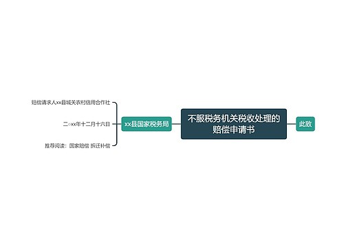 不服税务机关税收处理的赔偿申请书
