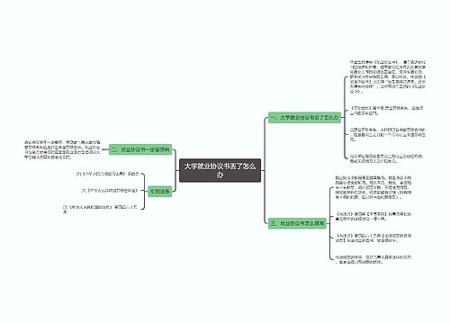 大学就业协议书丢了怎么办