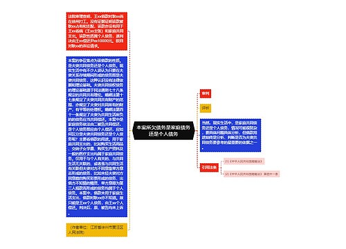 本案所欠债务是家庭债务还是个人债务