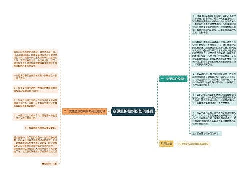 变更监护权纠纷如何处理