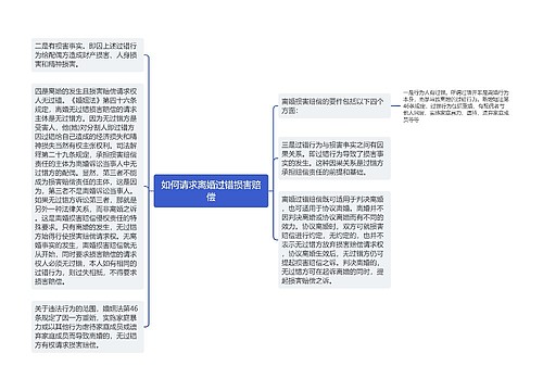 如何请求离婚过错损害赔偿