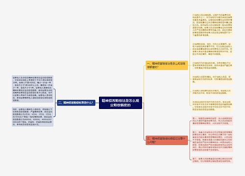 精神损害赔偿法是怎么规定赔偿额度的