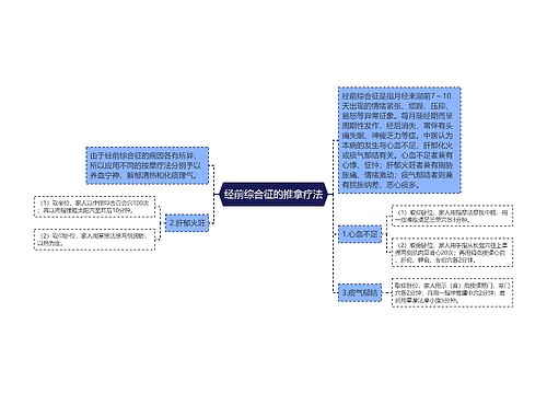 经前综合征的推拿疗法