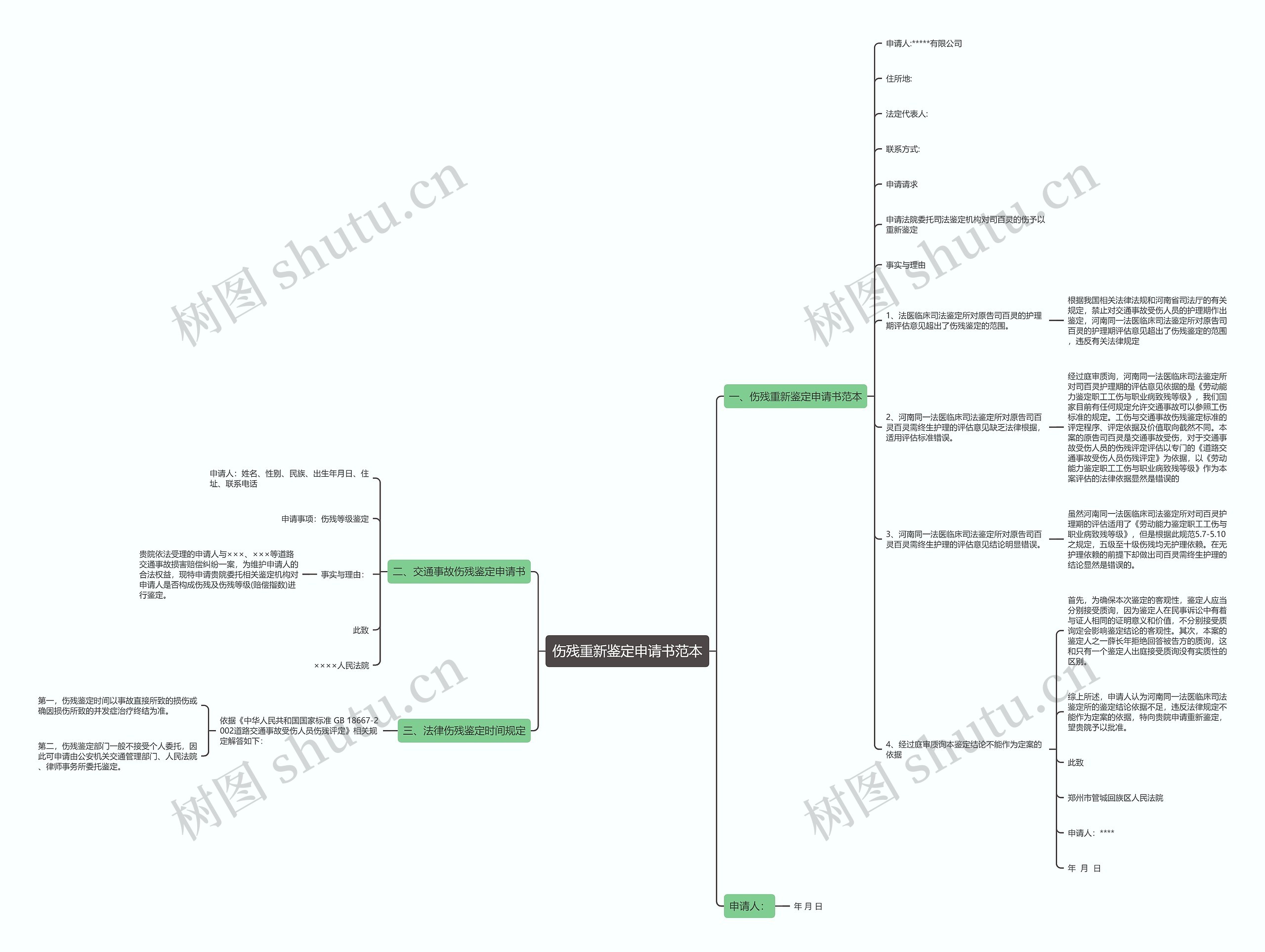 伤残重新鉴定申请书范本 伤残重新鉴定申请书范本