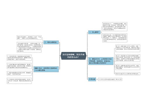 支付宝转错帐，对方不肯归还怎么办？