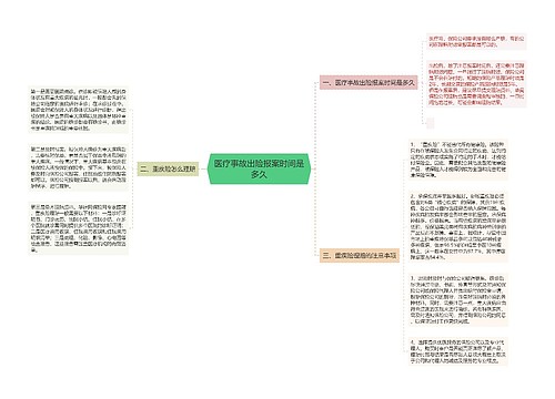 医疗事故出险报案时间是多久