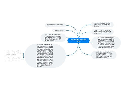 刺络法的概述/操作/注意事项