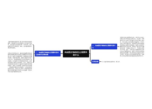 构成医疗事故的主观要件是什么