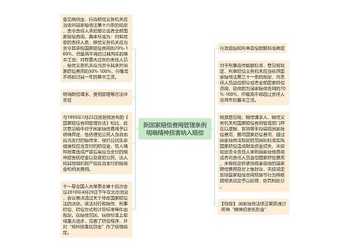 新国家赔偿费用管理条例明确精神损害纳入赔偿