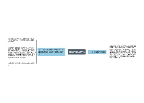 癫痫的病因病机