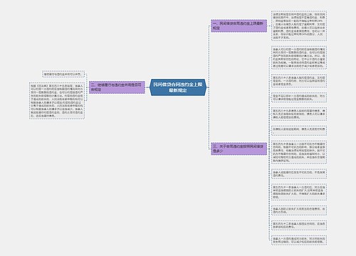 民间借贷合同违约金上限最新规定