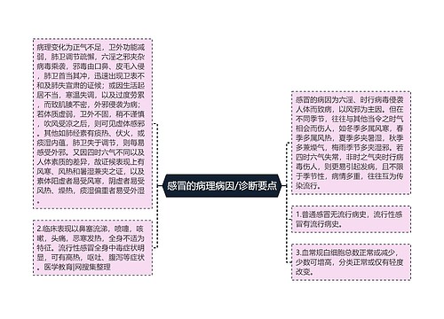 感冒的病理病因/诊断要点