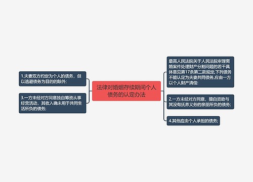 法律对婚姻存续期间个人债务的认定办法