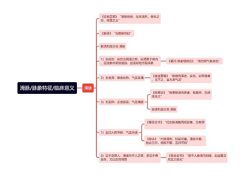 滑脉/脉象特征/临床意义