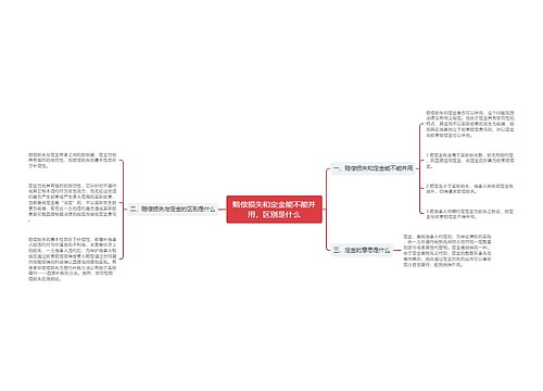 赔偿损失和定金能不能并用，区别是什么