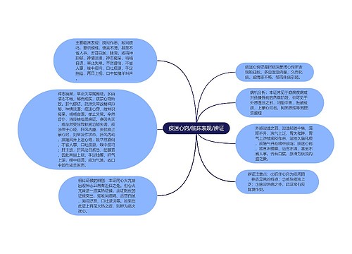 痰迷心窍/临床表现/辨证