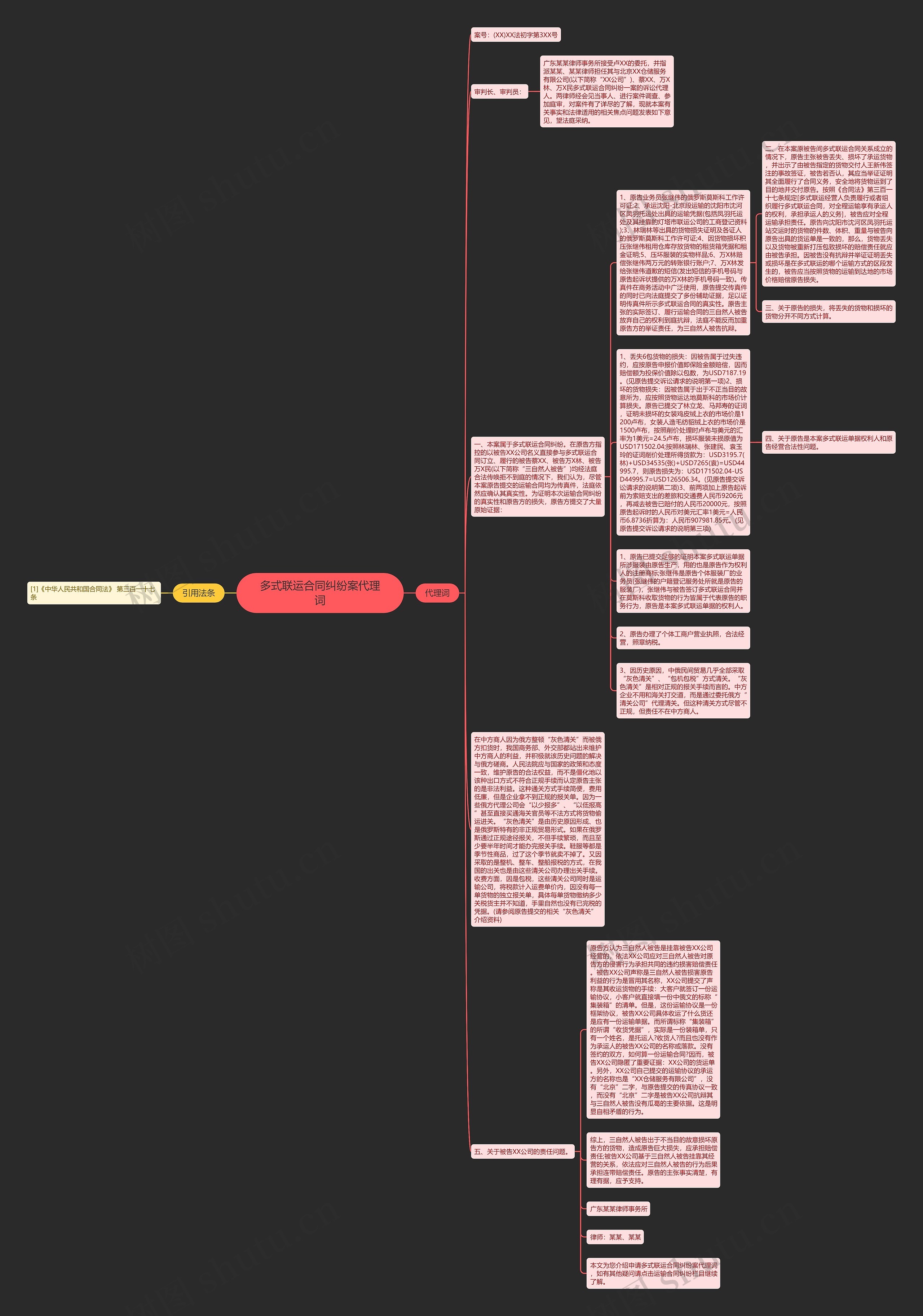 多式联运合同纠纷案代理词思维导图