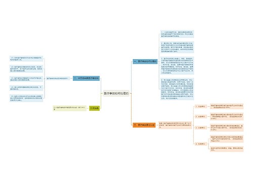 医疗事故如何处理的