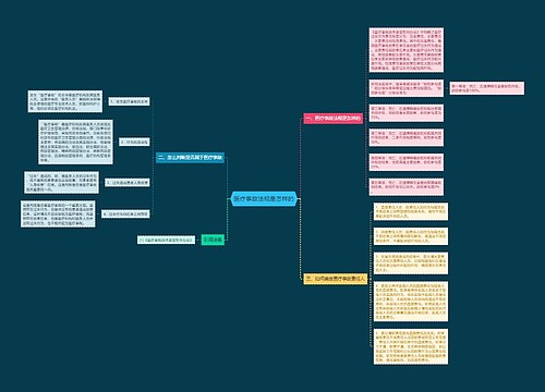 医疗事故法规是怎样的