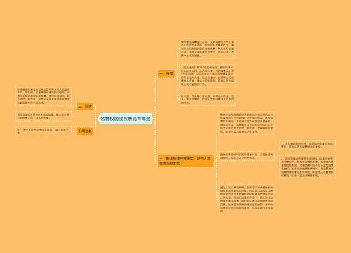 名誉权的侵权表现有哪些