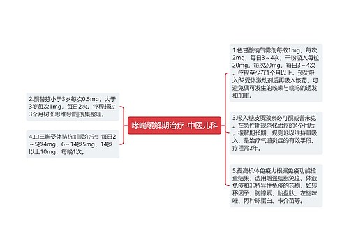 哮喘缓解期治疗-中医儿科