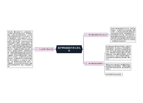 医疗事故医院不承认怎么办