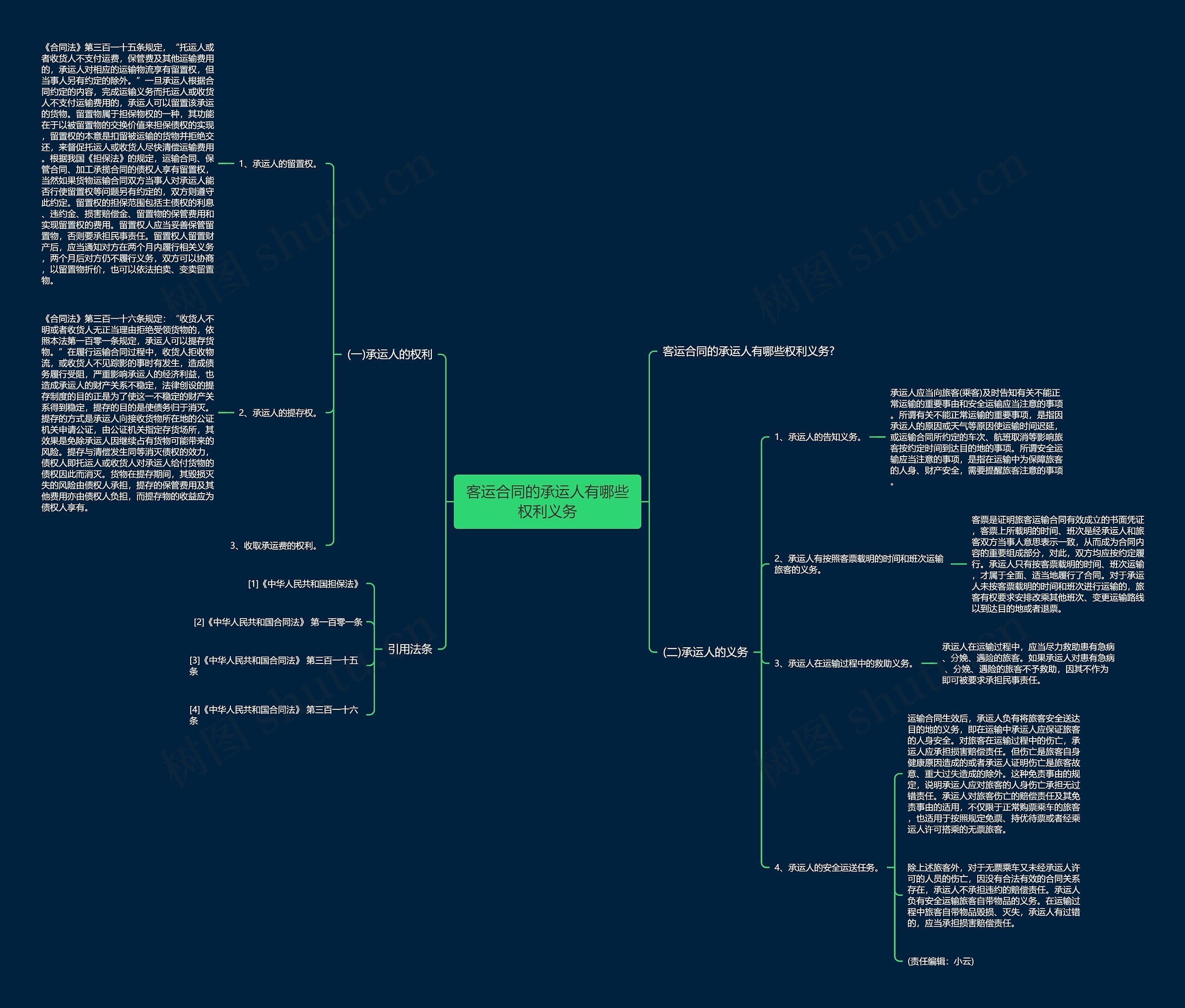 客运合同的承运人有哪些权利义务 客运合同的承运人有哪些权利义务