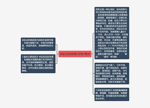 皮肌炎的病理/诊断/概述