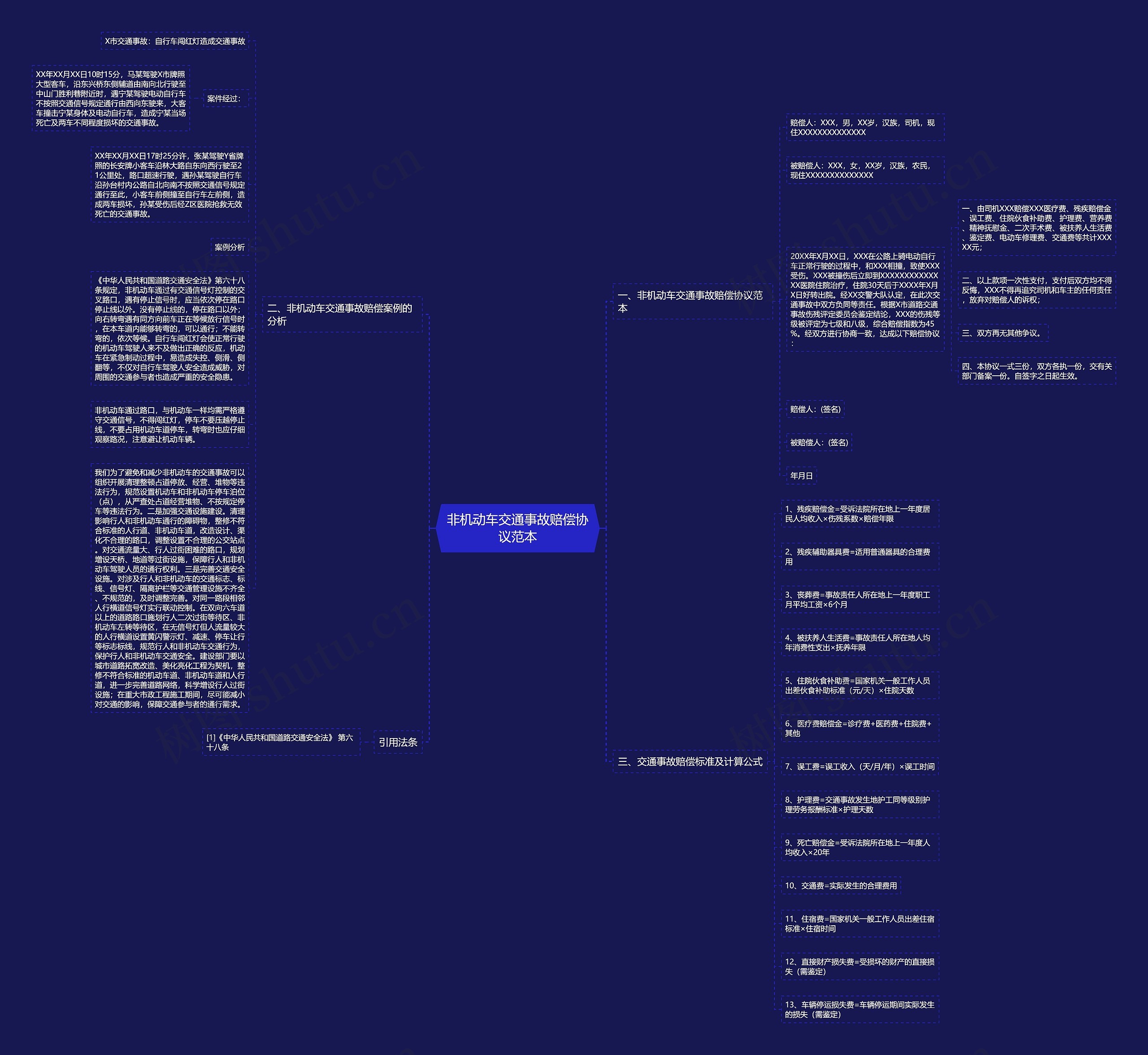 非机动车交通事故赔偿协议范本 非机动车交通事故赔偿协议范本