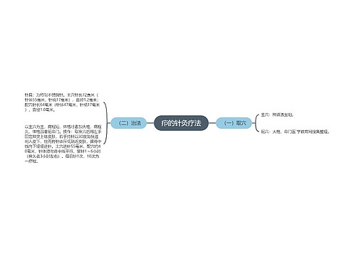 疖的针灸疗法