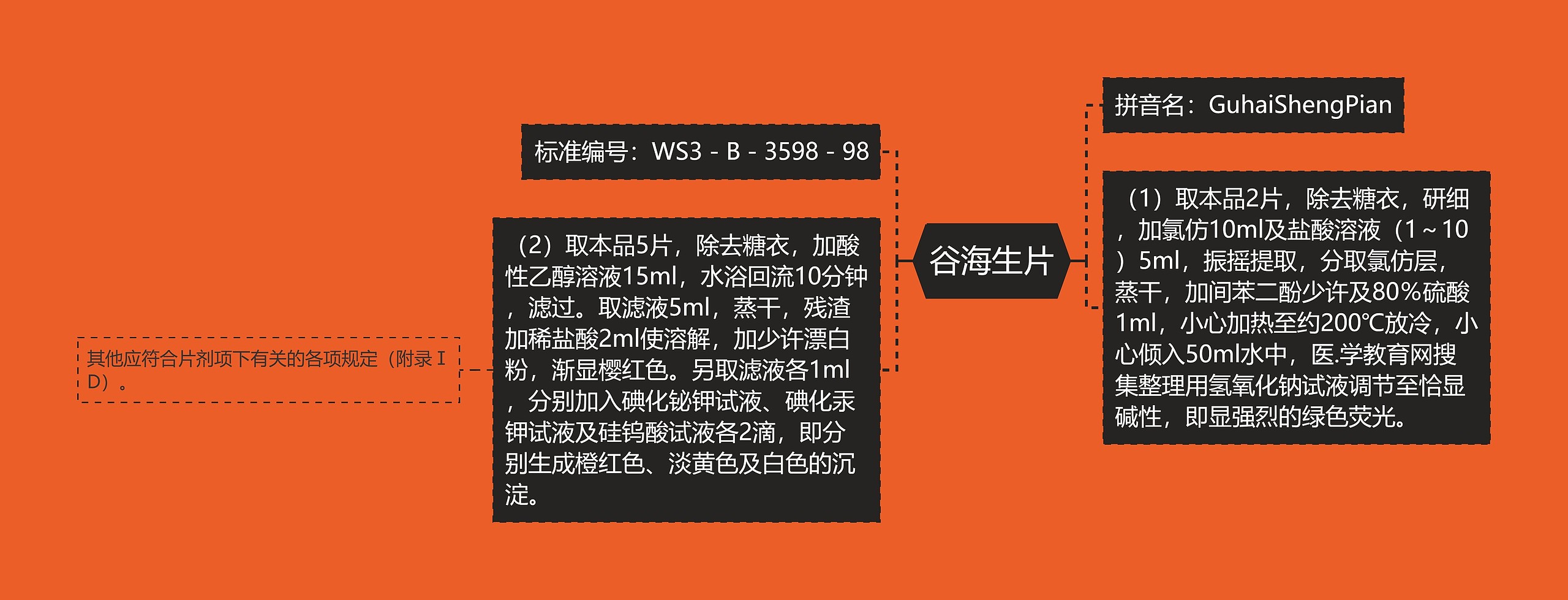 谷海生片 谷海生片