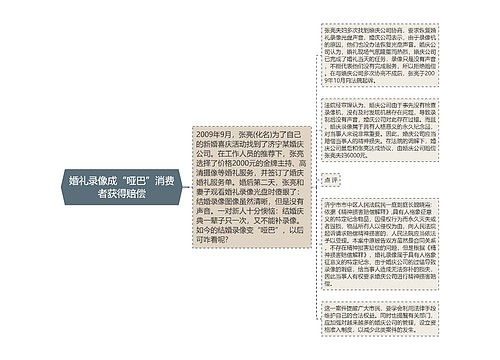 婚礼录像成“哑巴”消费者获得赔偿