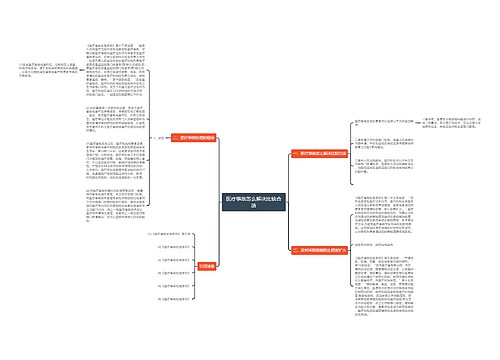 医疗事故怎么解决比较合适