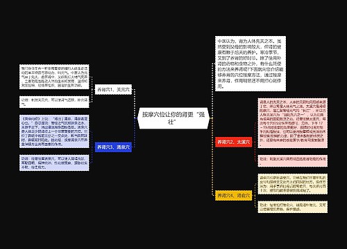 按摩穴位让你的肾更“强壮”