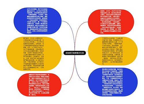 良知泯灭制度就会失效