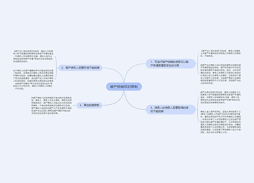 破产抵销权的限制