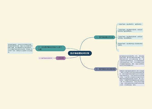 医疗事故要如何分级