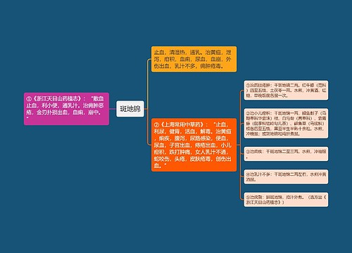 斑地锦