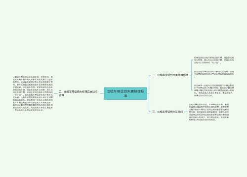 出租车停运损失费赔偿标准