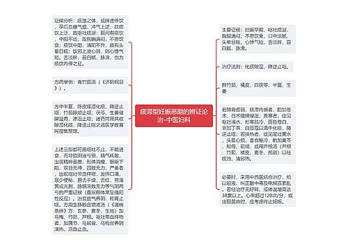 痰滞型妊娠恶阻的辨证论治-中医妇科