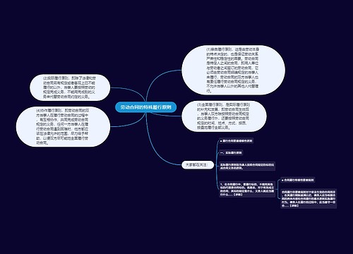 劳动合同的特殊履行原则