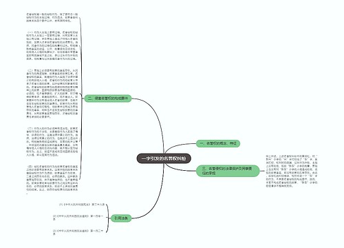 一字引发的名誉权纠纷